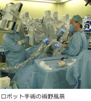 ロボット手術の術野風景